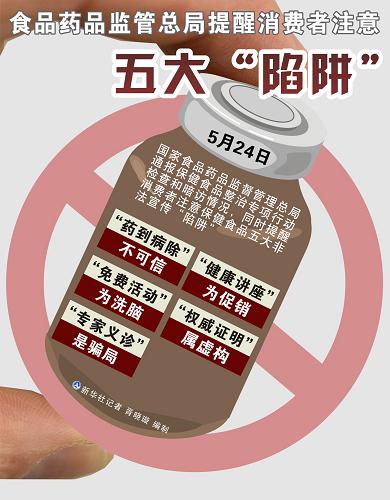 國家食品藥品監督管理總局提醒消費者警惕計生用品五大陷阱